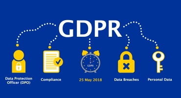 Synthèse de retour d’expérience de mise en conformité RGPD pour des TPE et de « petites » PME. Combien ça coûte ?