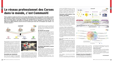 communiti : le réseau professionnel des Corses dans le monde